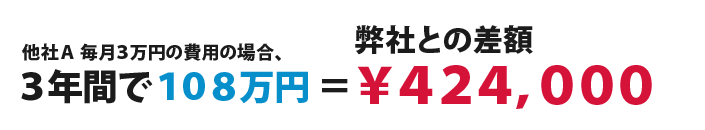 �R�N�ԂŁA�P�O�W���~